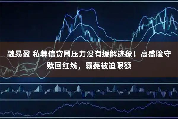 融易盈 私募信贷圈压力没有缓解迹象！高盛险守赎回红线，霸菱被迫限额