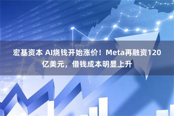 宏基资本 AI烧钱开始涨价！Meta再融资120亿美元，借钱成本明显上升